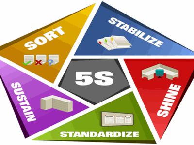 5S