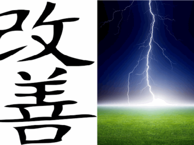 Kaizen Blitz